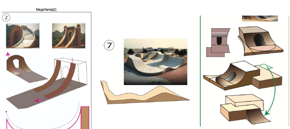 Concept art sheets for the Taj Mahal skate level